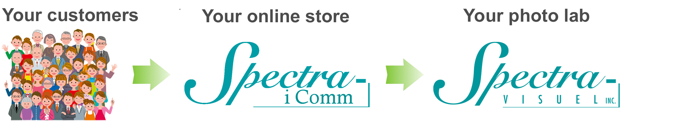 spectre_icomm